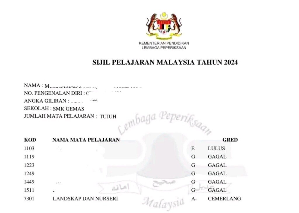 Kisah  Murid Selalu Ponteng Berubah Apabila Diberi Kepercayaan